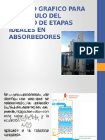 Metodo Grafico Calculo de Etapas