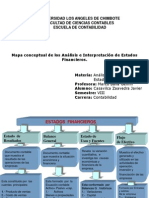 Trabajo de Mapa Organizador