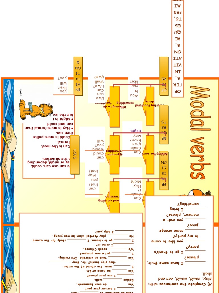 Modal verbs homework image