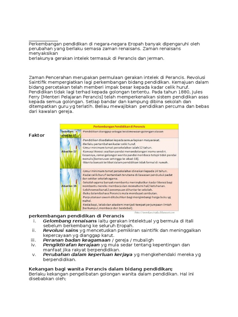 Perkembangan Pendidikan Di Jerman