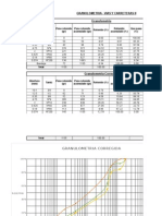 Granulometria Practica