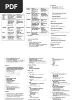 Pidato Jika Saya Seorang Raja