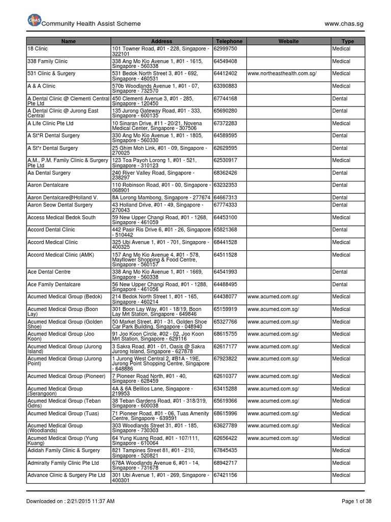 Chas Clinic Medicine Health Sciences