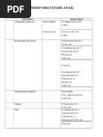 Download Resep Obat Stase Anak by Anditya Trias SN269086758 doc pdf