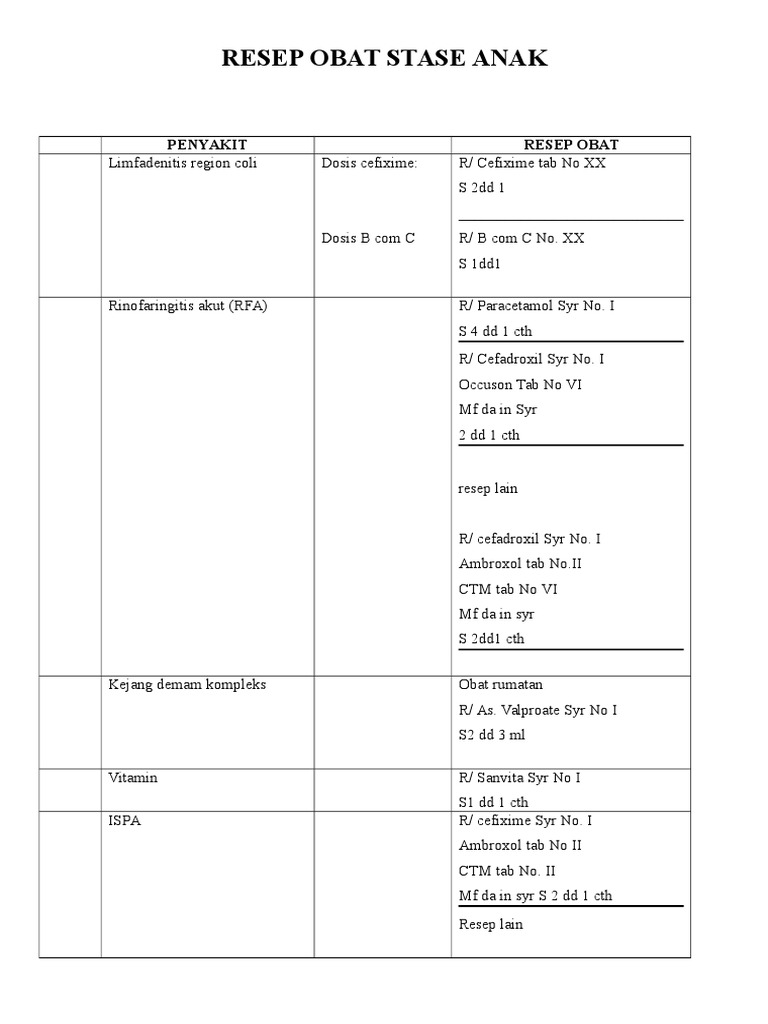 Resep Obat Stase Anak Resep Obat Stase Anak