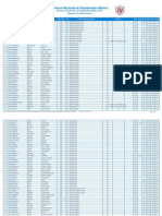 Usmp Resultados PDF