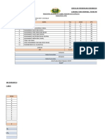 Jadual Bertugas