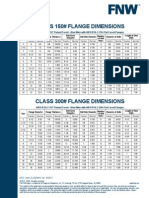 Class 150# Flange Dimensions: ANSI B16.5 1/16" Raised Faced - Also Mate With ANSI B16.1 125# Flat Faced Flanges