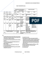 05 Surveys Fig 5 1A Ratio