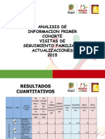 Analisis de Oferta 2014 - 2015 Zolip