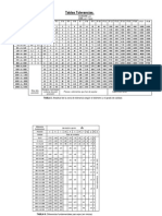 Tolerancias Tablas