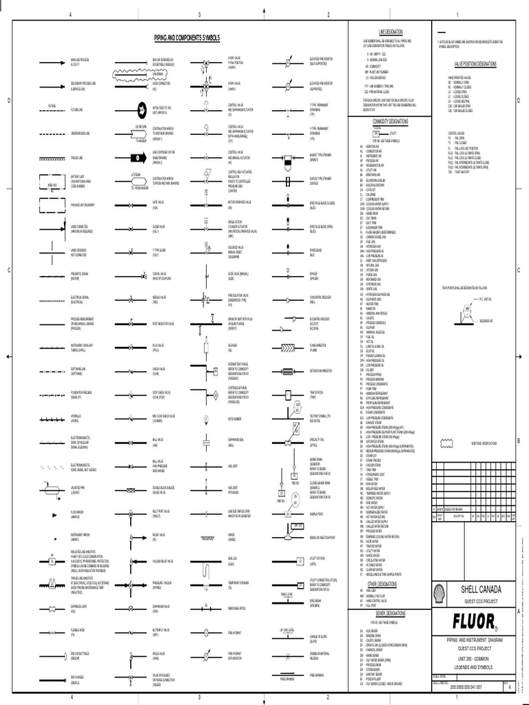 B Dep Piping and Instrument Diagram Appendix | PDF | Valve | Pump