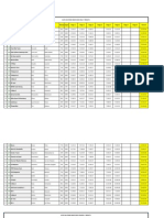 AVSR 2015 - Results - Day6