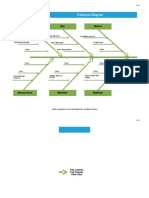 Free Fishbone Diagram Template