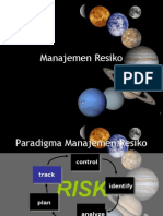 manajemen-resiko