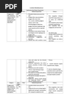 Bentuk Paruh Burung Berdasarkan Makanannya