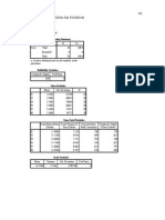 Lampiran 2. Uji Validitas Dan Reliabilitas: Scale: All Variables Case Processing Summary