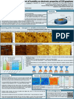 Effect of humidity on electronic properties of CVD graphene