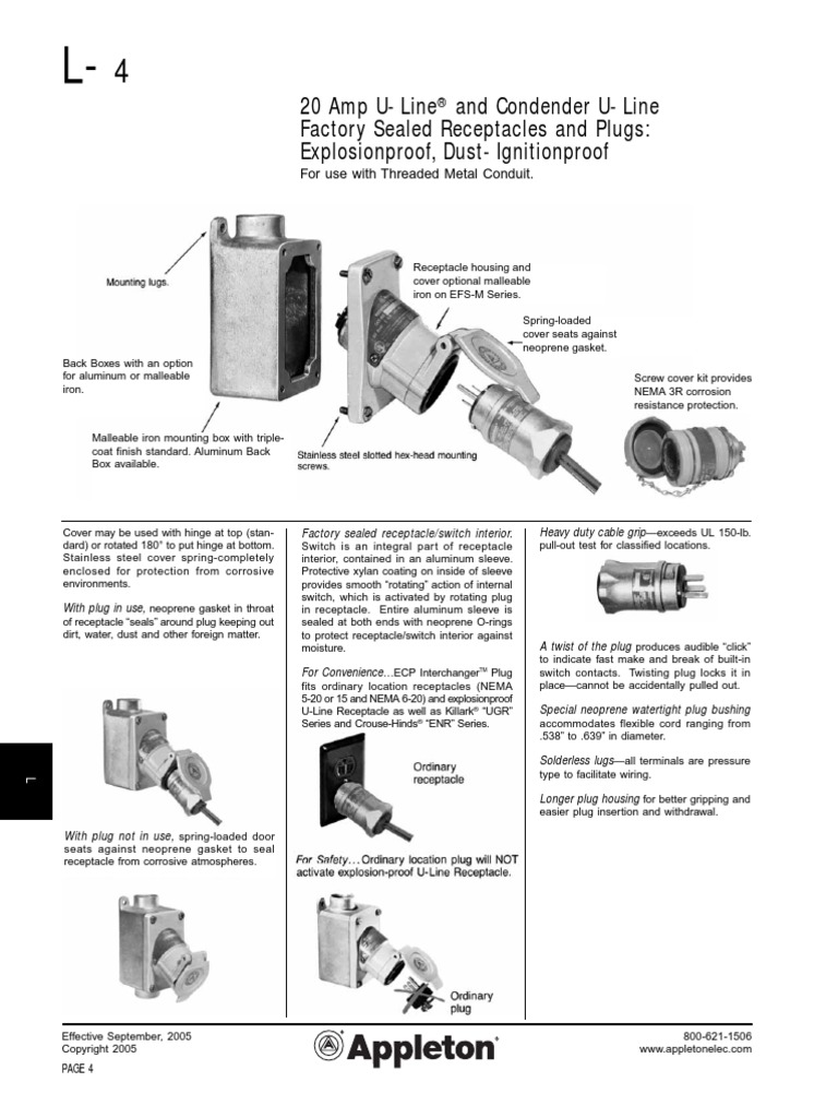 Appleton Enr | PDF | Electrical Connector | Components
