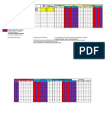 Program Lucrari coordonari echipe