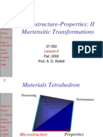 Microstructure Properties: II Martensitic Transformations