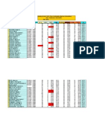 Philo 11 (Logic) 3545 M-W-F / 3:00 - 4:00 / MT1