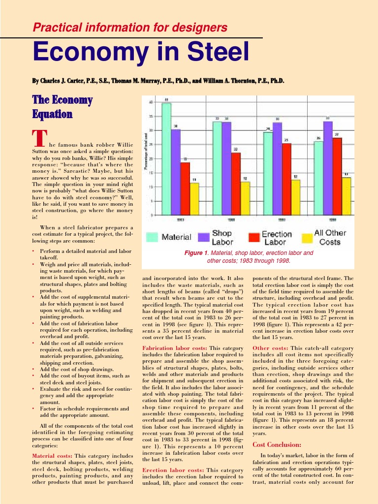 Economy in Steel | Structural Steel | Screw