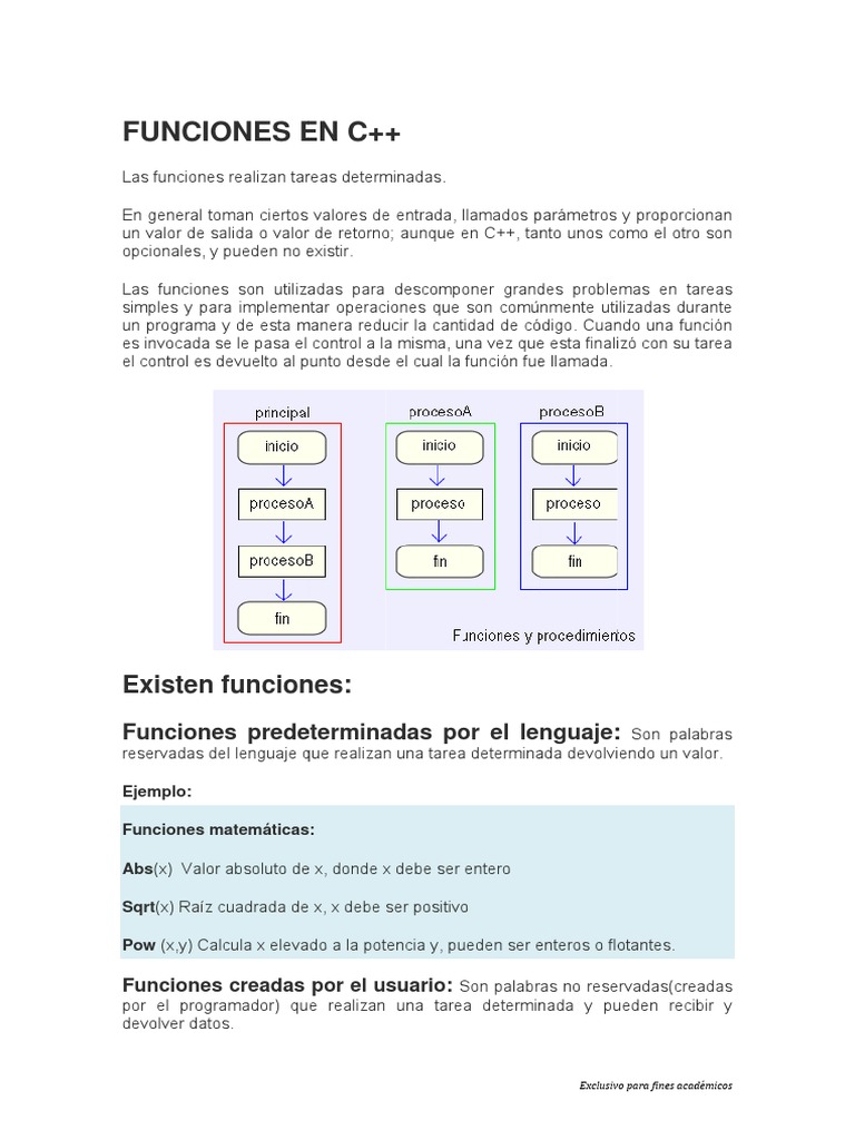 Funciones en C++ | C++ | Software Engineering
