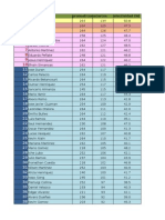 tabla de posiciones