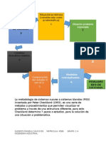 Mapa Mental de Los Sistemas Suaves de Checkland