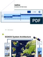 Egnos 2