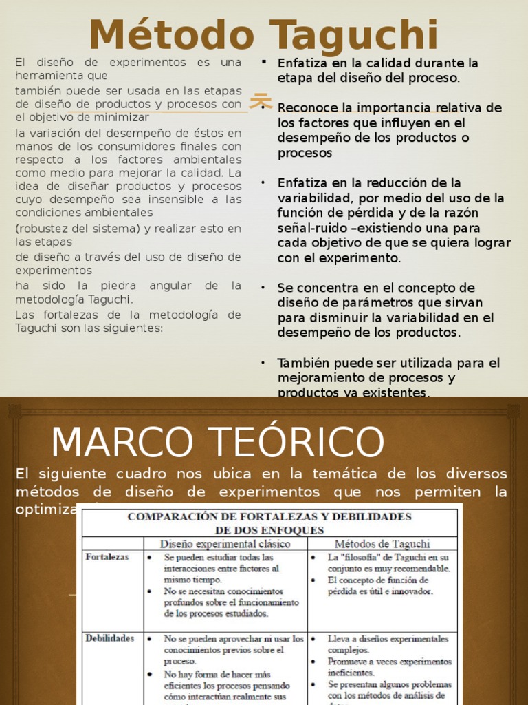 Metodología Taguchi en Diseño Experimental | PDF | Calidad (comercial ...