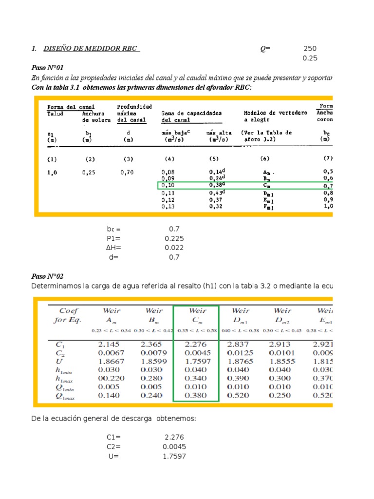 Calculo de RBC | PDF