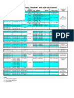 VW VAG Repair Terminal Guide