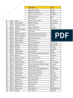 Updated ASC list 16 Sep 2014 (1).xls