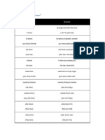 Conjugation Verbs Tener Ir Haber