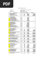 Contoh RAB Rumah