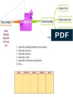 Plan de Acción