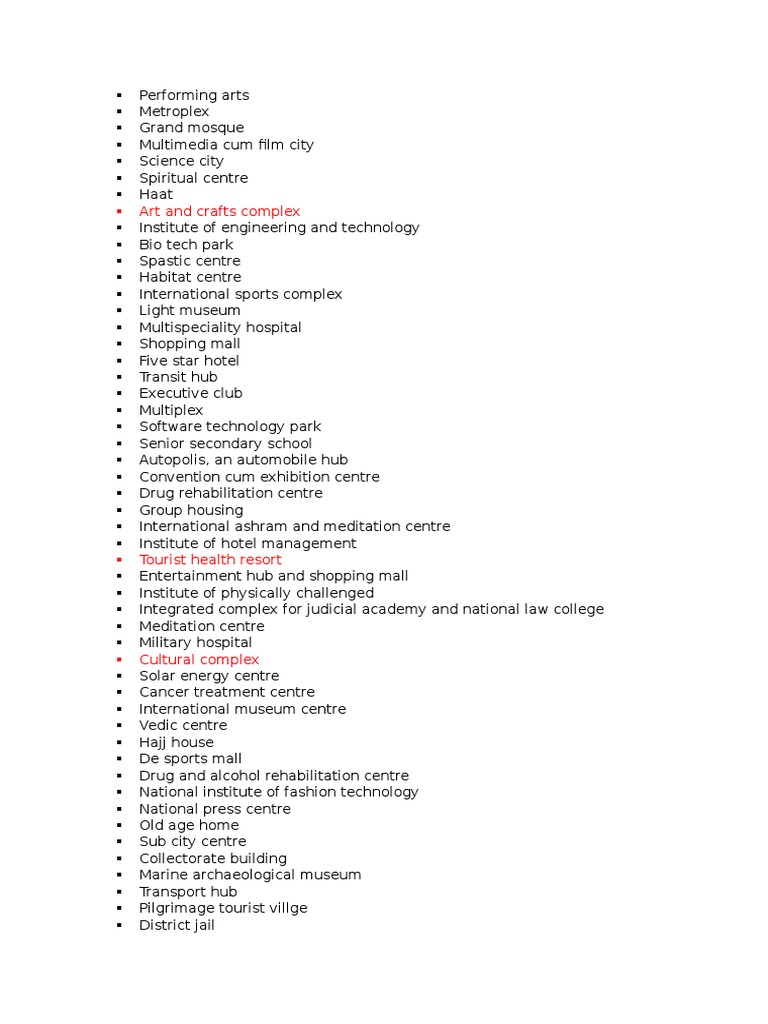 anaesthesia thesis topics list