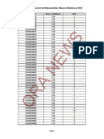 Rezultatet e Provimit Të Matematikës, Matura Shtetërore 2015