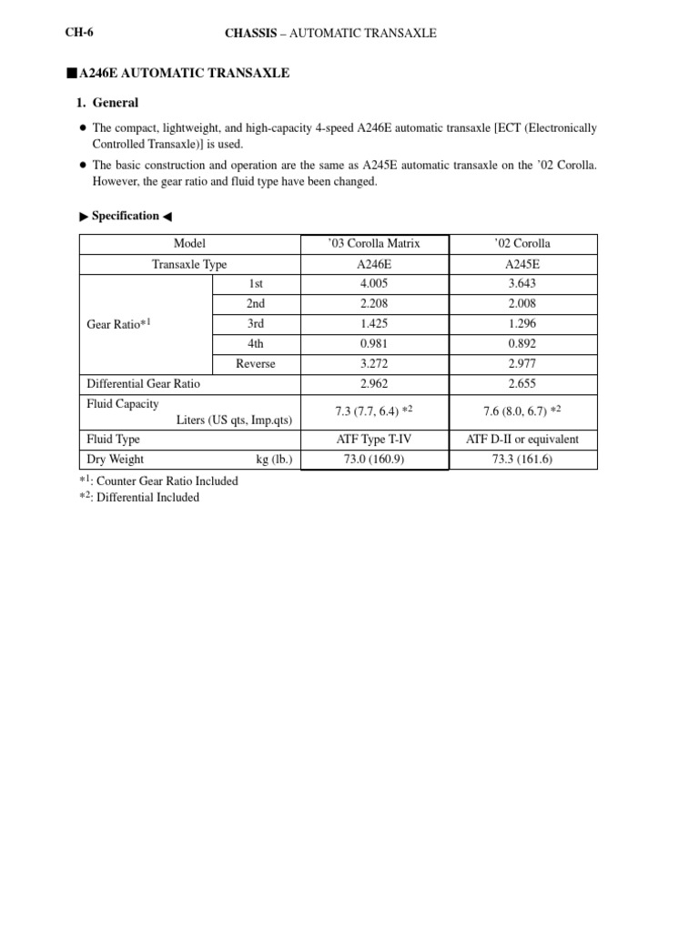 Automatic A245E,A246E Automatic Transmission Transmission (Mechanics)