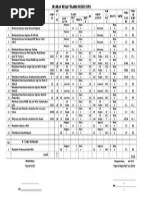 Anjab Dokter Gigi Madya