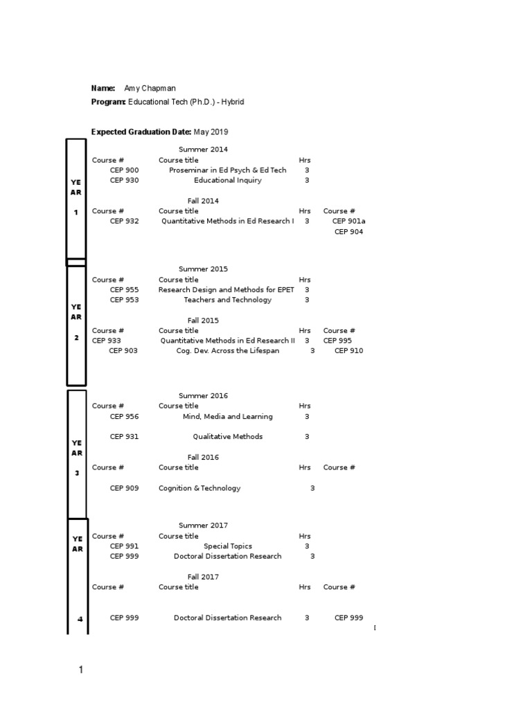 Epet Gradplan | PDF | Business | Art