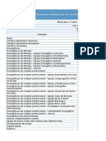 Santo Antônio Do Descoberto - Dados Populacionais e de Religião - Censo 2010