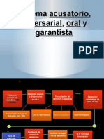 Sistema Acusatorio, Adversarial, Oral y Garantista