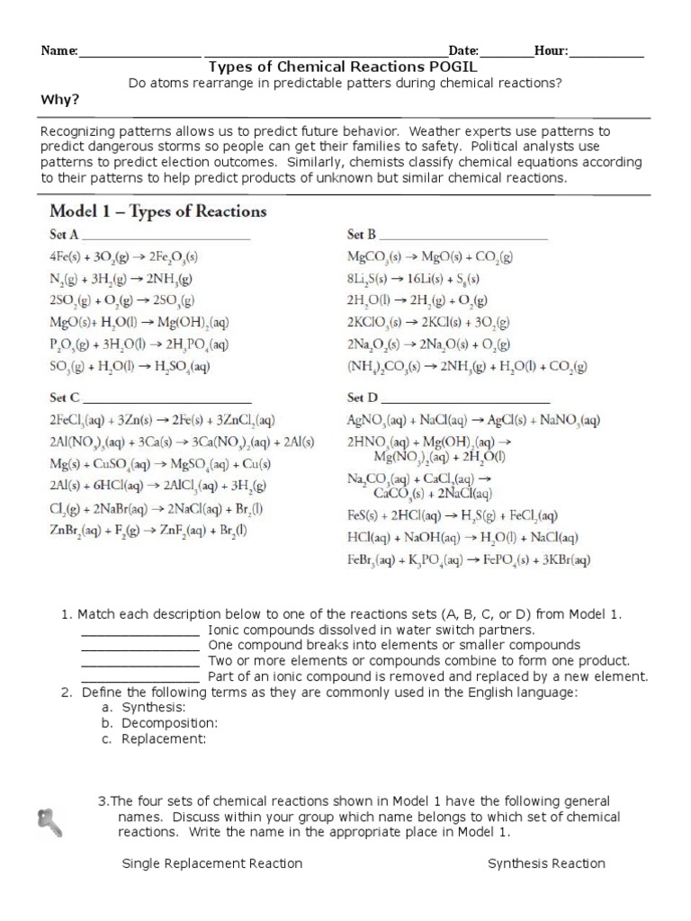 Types of Chemical Reactions POGIL Revised | Chemical Reactions | Chemical Compounds