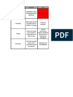 Cópia de Ações Estrategicas 25.05