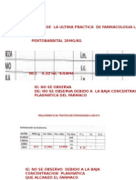 Resultados de Las Practicas de Lab Farmacologia Dr. Acosta