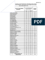 ANEXA 23 Repartizare_locuri_doctorat pt RMoldova_2015-2016.pdf