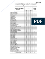 ANEXA 24 Repartizare_locuri_doctorat pt Ucraina_2015-2016.pdf